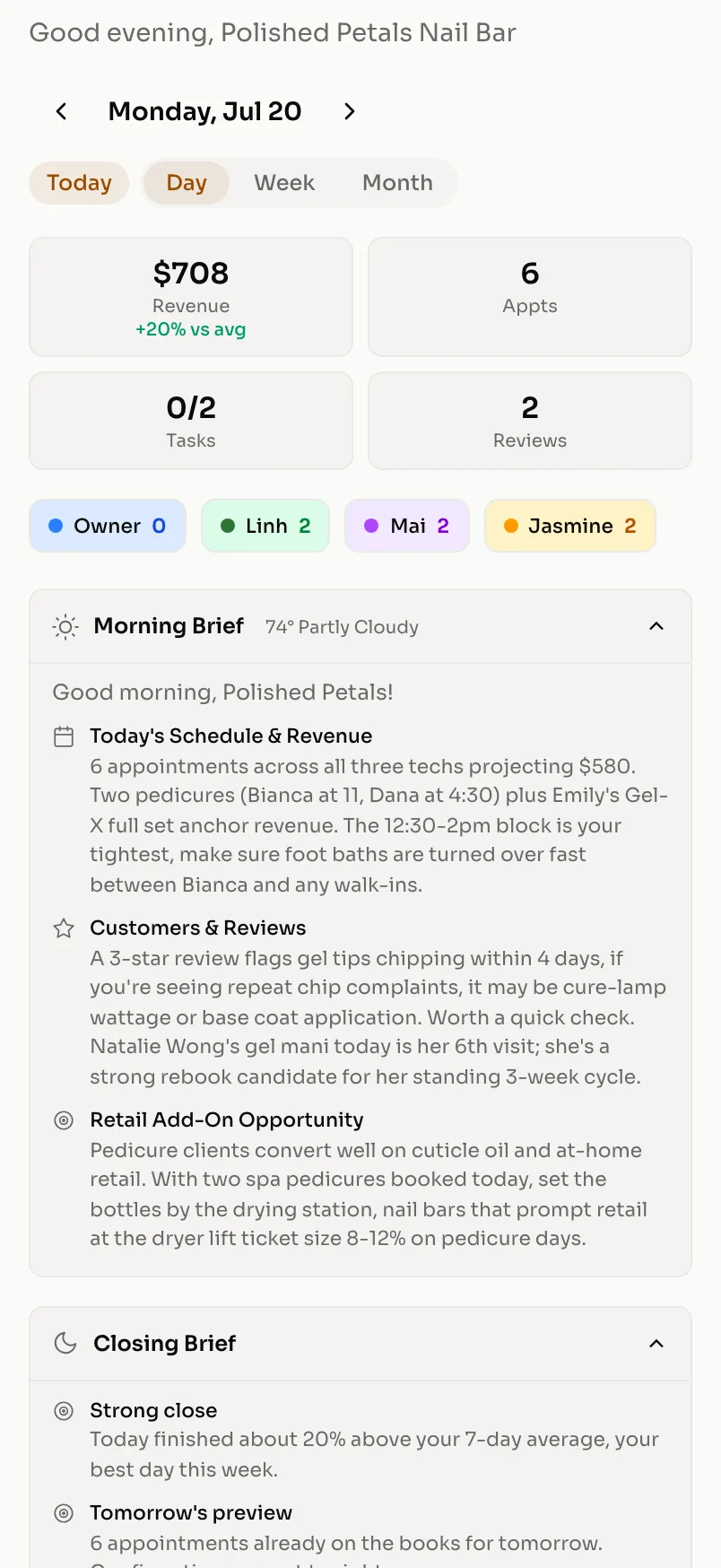 Nail studio morning briefing in Manyger