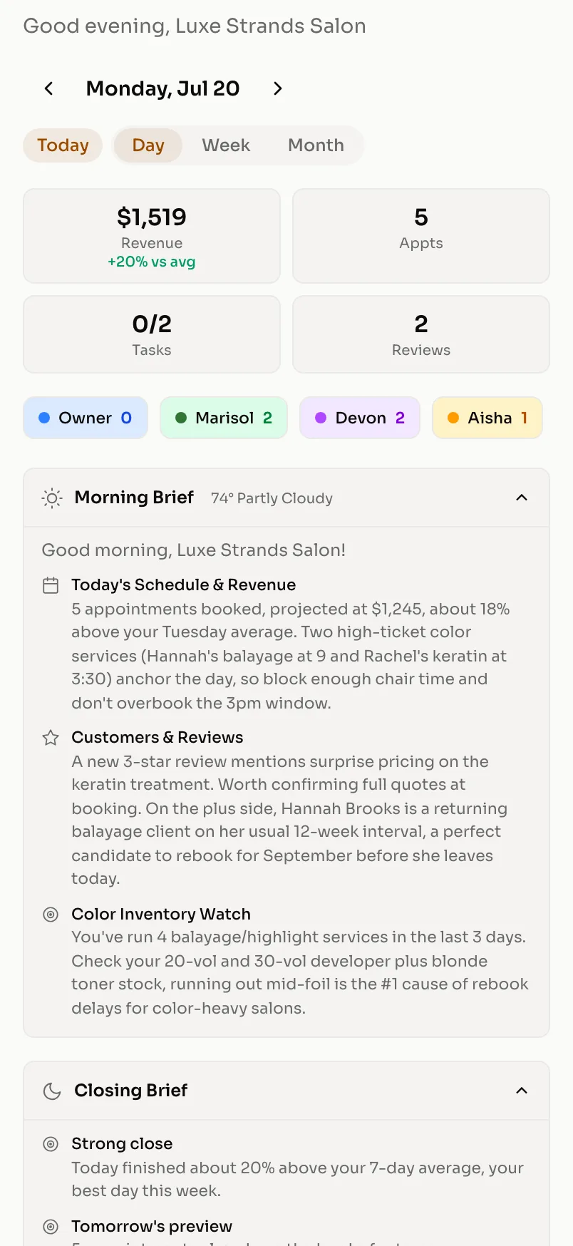 Salon morning briefing in Manyger